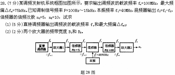 全国2009年1月高等教育自考非线性电子电路试(图9) 全国2009年1月高等教育自考非线性电子电路试(图9)