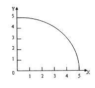 全国2009年1月高等教育自考数控技术及应用试(图3) 全国2009年1月高等教育自考数控技术及应用试(图3)