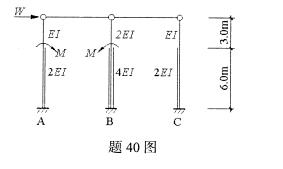 全国2009年1月高等教育自考混凝土结构设计试(图5) 全国2009年1月高等教育自考混凝土结构设计试(图5)
