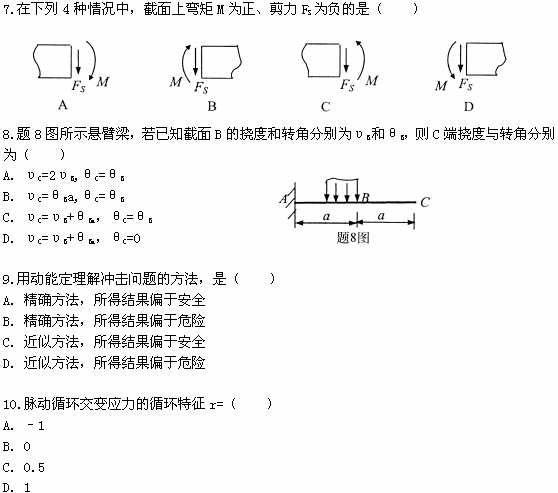 全国2009年1月高等教育自考工程力学(一)试题(图3) 全国2009年1月高等教育自考工程力学(一)试题(图3)