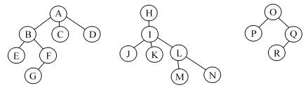 全国2009年1月高等教育自考数据结构导论试题(图2)