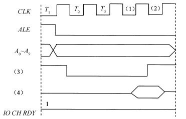 全国2009年1月高等教育自考计算机通信接口技(图2) 全国2009年1月高等教育自考计算机通信接口技(图2)