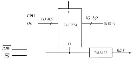 全国2009年1月高等教育自考计算机通信接口技(图5) 全国2009年1月高等教育自考计算机通信接口技(图5)