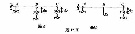 全国2009年4月高等教育自考结构力学(一)试(图14) 全国2009年4月高等教育自考结构力学(一)试(图14)