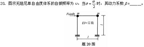 全国2009年4月高等教育自考结构力学(二)试题(图7) 全国2009年4月高等教育自考结构力学(二)试题(图7)