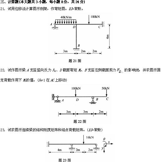 全国2009年4月高等教育自考结构力学(二)试题(图8) 全国2009年4月高等教育自考结构力学(二)试题(图8)