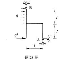 全国2008年4月高等教育自考结构力学(一)试(图18) 全国2008年4月高等教育自考结构力学(一)试(图18)