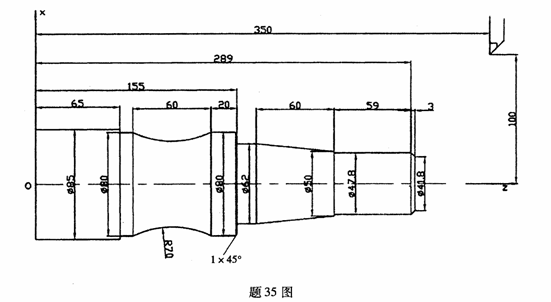 全国2009年10月高等教育自考数控技术及应用(图2) 全国2009年10月高等教育自考数控技术及应用(图2)