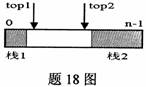 全国2009年10月高等教育自考数据结构试题(图2) 全国2009年10月高等教育自考数据结构试题