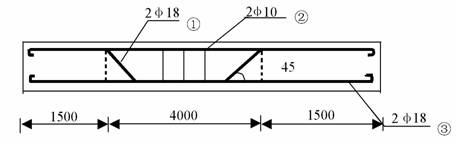 全国2009年10月高等教育自考建筑施工(一)(图1) 全国2009年10月高等教育自考建筑施工(一)(图1)