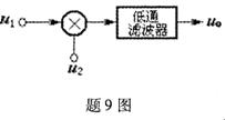 全国2009年10月高等教育自考非线性电子电路(图5) 全国2009年10月高等教育自考非线性电子电路(图5)