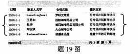 全国2009年10月高等教育自考数据库及其应用(图5) 全国2009年10月高等教育自考数据库及其应用(图5)