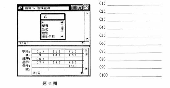 全国2009年10月高等教育自考数据库及其应用(图8) 全国2009年10月高等教育自考数据库及其应用(图8)