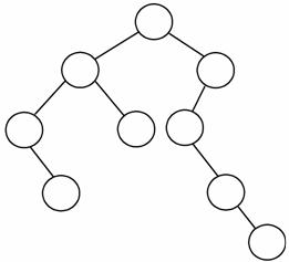 全国2009年10月高等教育自考数据结构导论试(图5) 全国2009年10月高等教育自考数据结构导论试(图5)