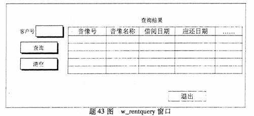 全国2010年1月高等教育自考软件开发工具试题(图1) 全国2010年1月高等教育自考软件开发工具试题(图1)