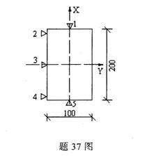 全国2010年1月高等教育自考建筑结构试验试题(图2) 全国2010年1月高等教育自考建筑结构试验试题(图2)