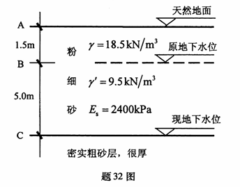 全国2010年1月高等教育自考土力学及地基基础(图3) 全国2010年1月高等教育自考土力学及地基基础(图3)