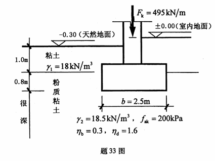 全国2010年1月高等教育自考土力学及地基基础(图4) 全国2010年1月高等教育自考土力学及地基基础(图4)
