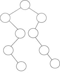 全国2010年1月高等教育自考数据结构导论试题(图1)