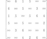 全国2010年1月高等教育自考数据结构导论试题(图2)