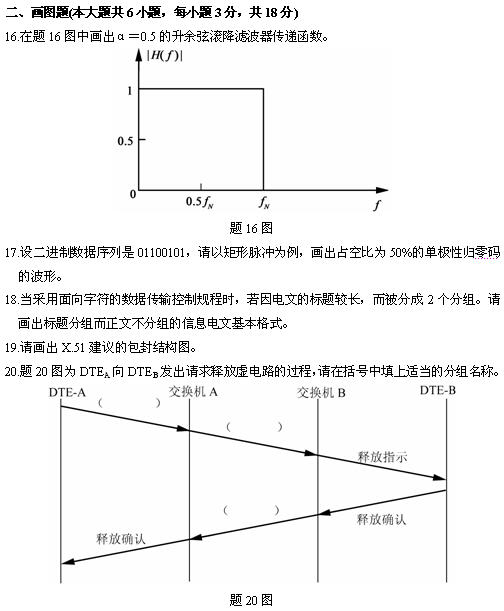 全国2010年4月高等教育自考数据通信原理试题(图1) 全国2010年4月高等教育自考数据通信原理试题(图1)