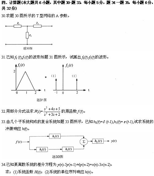 全国2010年4月高等教育自考信号与系统试题(图5) 全国2010年4月高等教育自考信号与系统试题(图5)