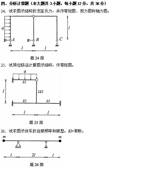 全国2010年4月高等教育自考结构力学(二)试(图6) 全国2010年4月高等教育自考结构力学(二)试(图6)