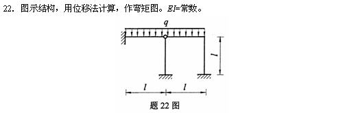 全国2010年4月高等教育自考结构力学(一)试(图11) 全国2010年4月高等教育自考结构力学(一)试(图11)