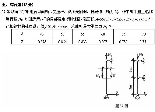 全国2010年4月高等教育自考钢结构试题(图11) 全国2010年4月高等教育自考钢结构试题(图11)