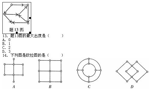 全国2010年7月高等教育自考离散数学试题(图2) 全国2010年7月高等教育自考离散数学试题(图2)