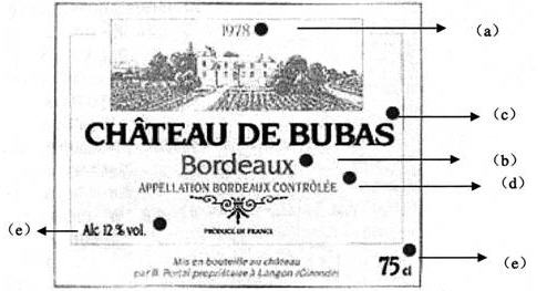 全国2010年7月高等教育自考酒水知识试题(图1)