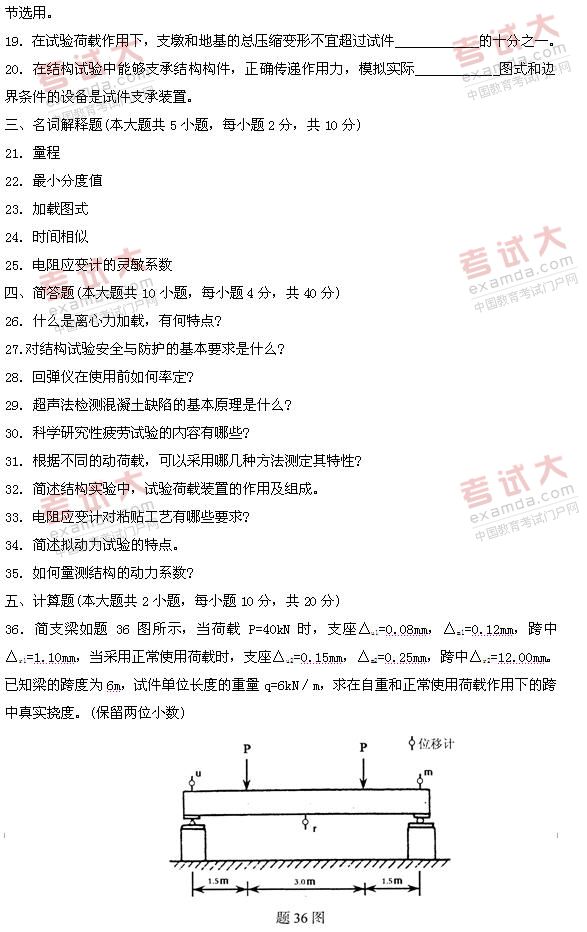 全国2011年1月高等教育自考建筑结构试验试题(图3) 全国2011年1月高等教育自考建筑结构试验试题(图3)