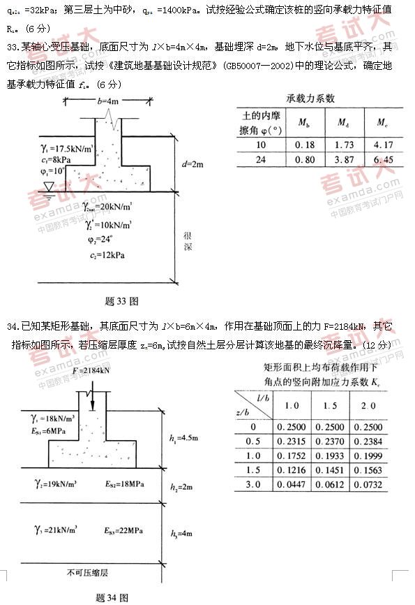 全国2010年10月高等教育自考土力学及地基基(图2) 全国2010年10月高等教育自考土力学及地基基(图2)