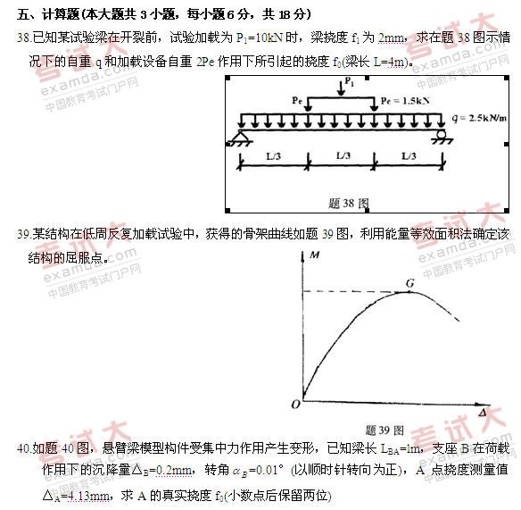 全国2010年10月高等教育自考建筑结构试验试(图2) 全国2010年10月高等教育自考建筑结构试验试(图2)