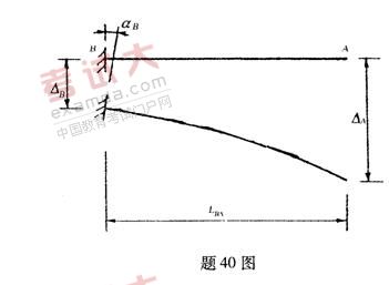 全国2010年10月高等教育自考建筑结构试验试(图3) 全国2010年10月高等教育自考建筑结构试验试(图3)