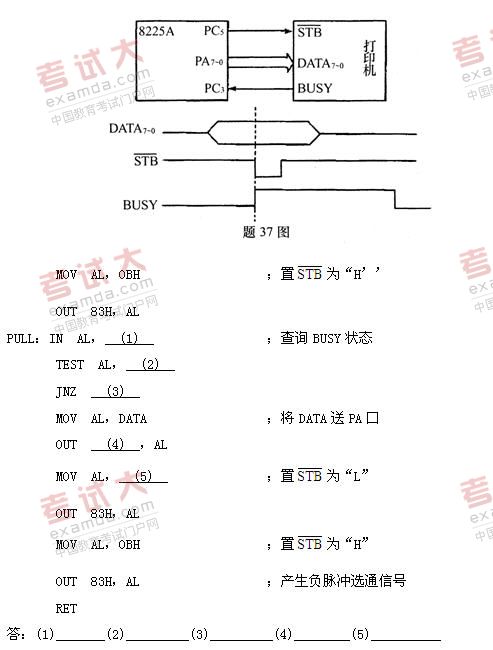 全国2010年10月高等教育自考微型计算机原理(图4)