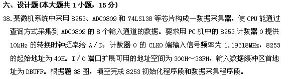 全国2010年10月高等教育自考微型计算机原理(图5) 全国2010年10月高等教育自考微型计算机原理(图5)