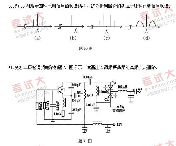 全国2010年10月高等教育自考非线性电子电路(图4) 全国2010年10月高等教育自考非线性电子电路(图4)