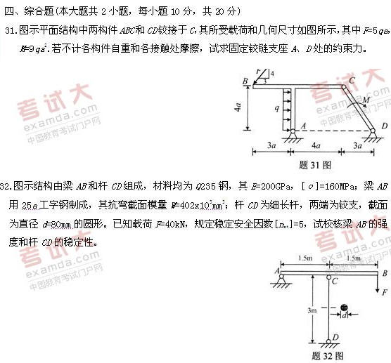 全国2010年10月高等教育自考工程力学(一)试题(图7) 全国2010年10月高等教育自考工程力学(一)试题(图7)