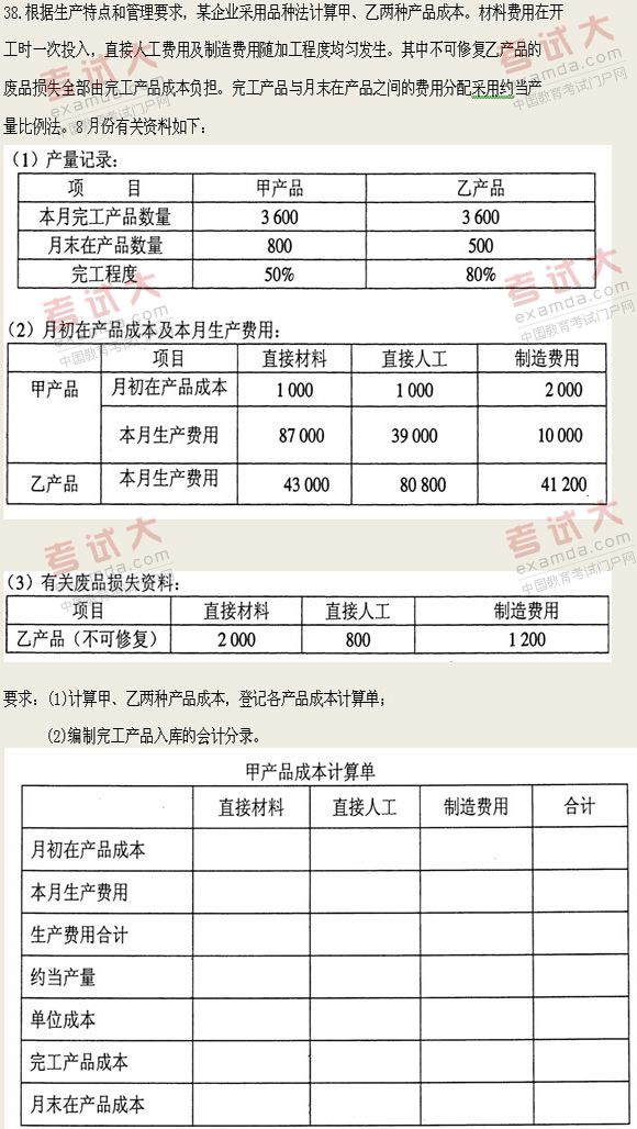 全国2011年1月高等教育自考成本会计试题(图1) 全国2011年1月高等教育自考成本会计试题(图1)
