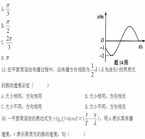 全国2011年4月高等教育自考物理(工)试题(图8) 全国2011年4月高等教育自考物理(工)试题(图8)
