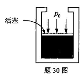 全国2011年4月高等教育自考物理(工)试题(图15) 全国2011年4月高等教育自考物理(工)试题(图15)