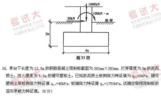 全国2011年1月高等教育自考土力学及地基基础(图5) 全国2011年1月高等教育自考土力学及地基基础(图5)