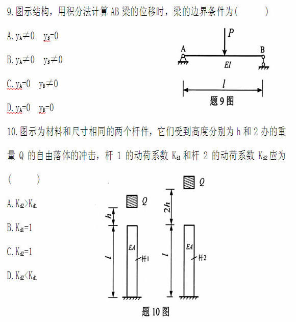 全国2011年4月高等教育自考工程力学(二)试题(图6) 全国2011年4月高等教育自考工程力学(二)试题(图6)