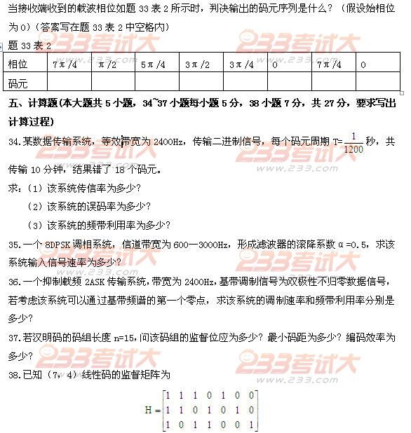 全国2011年4月高等教育自考数据通信原理试题(图5) 全国2011年4月高等教育自考数据通信原理试题(图5)