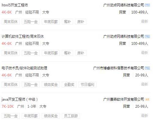 大专升本科有必要吗?(图2) 互联网行业大专工资