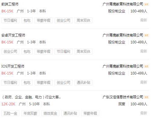 大专升本科有必要吗?(图3) 互联网行业本科工资