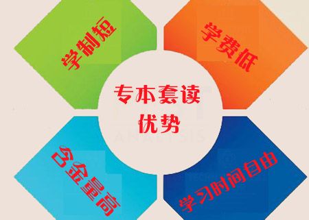 专科本科可以一起自考吗?(图1) 专本套读优势