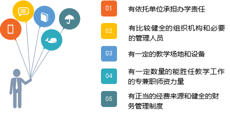 网上自考机构是真的吗?怎么判断靠不靠谱?(图2) 网上自考机构是真的吗