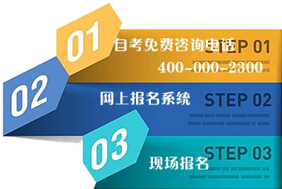 中专生如何报考全日制大专?(图1) 全日制大专报名方式
